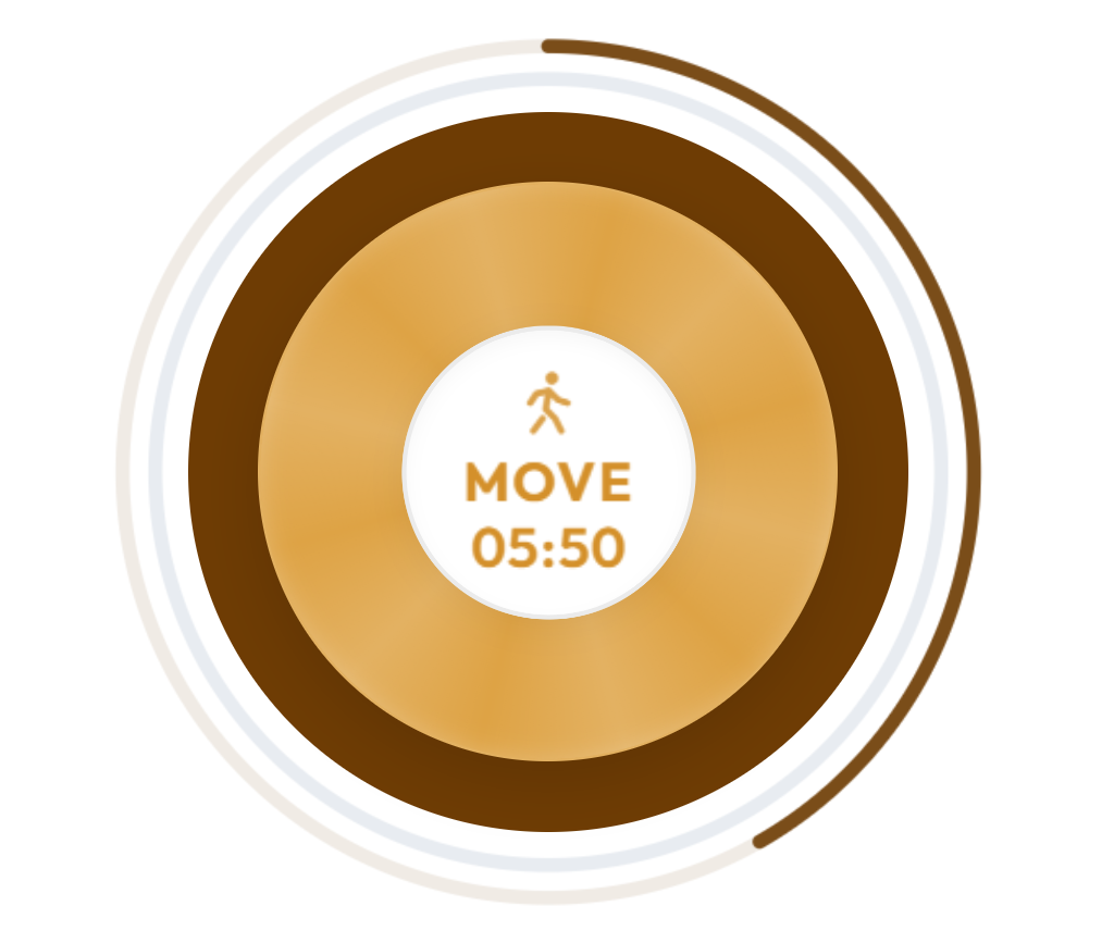 MOVE phase