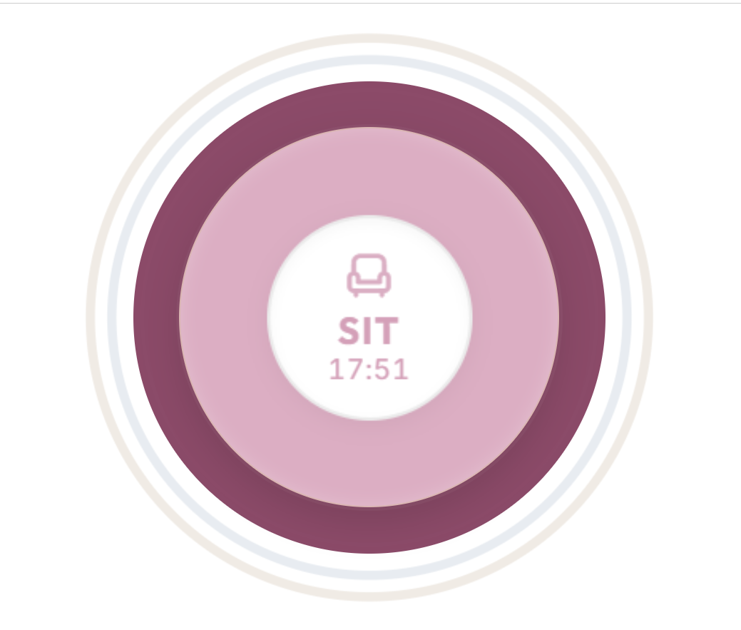 SIT phase